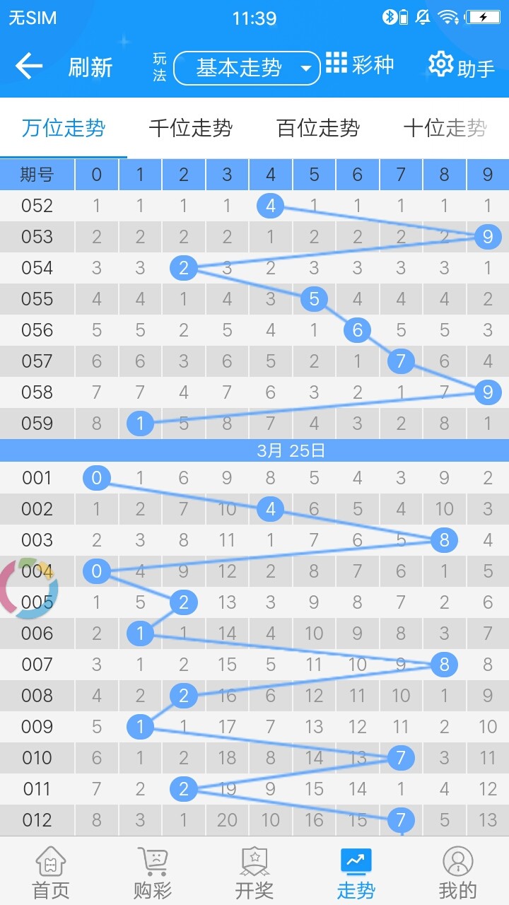 7777788888跑狗论坛版,数据指导策略规划_先锋实践版33.251
