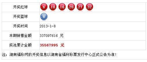 777788888新奥门开奖,连贯性方法执行评估_传递版7.784