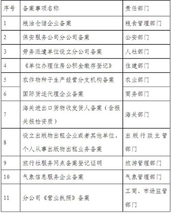 一码一肖100%的资料,专业解读评估_纪念版73.843