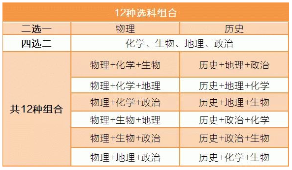 一码一肖100%精准,仿真方案实施_赋能版64.927