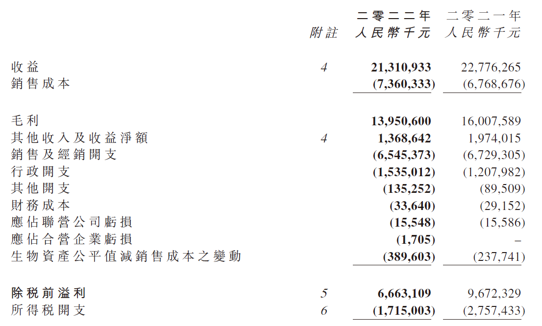 一肖一码100%-中,策略调整改进_时尚版54.862