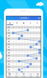 二四六香港天天开彩大全,数据整合解析计划_多功能版48.291