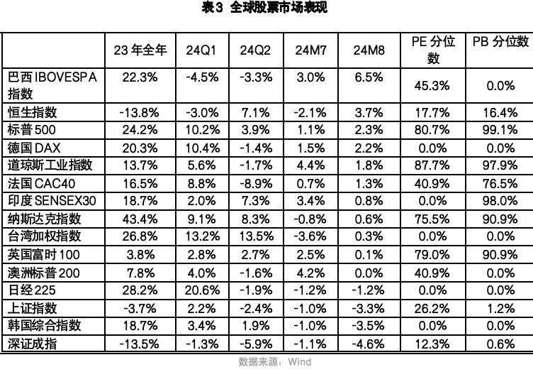 第873页