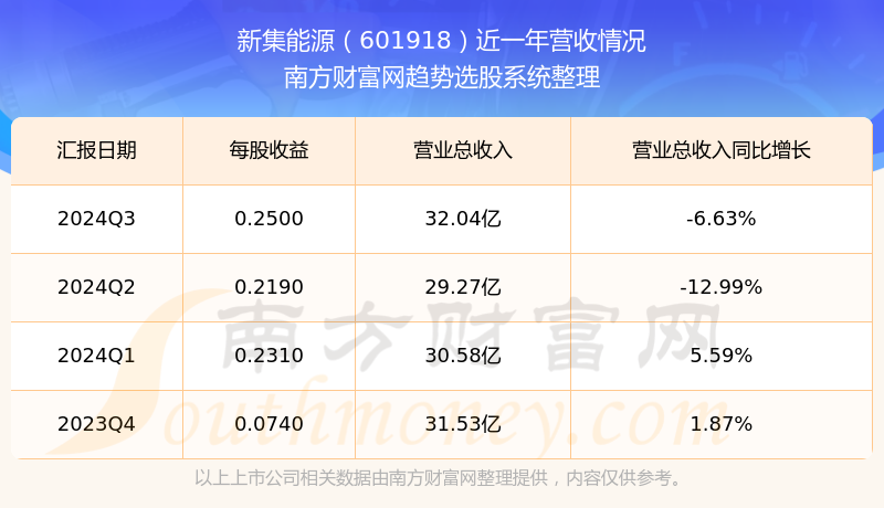 新奥2024一肖一码,现代化解析定义_跨界版94.783