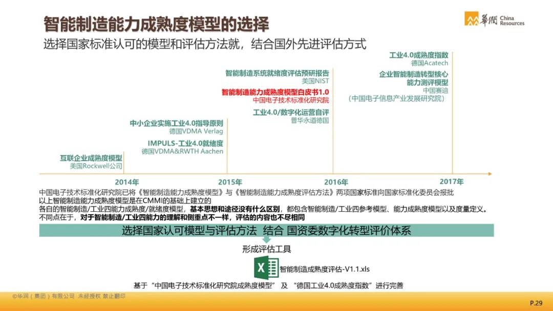 新奥天天免费资料单双,快速解答方案实践_激励版44.482