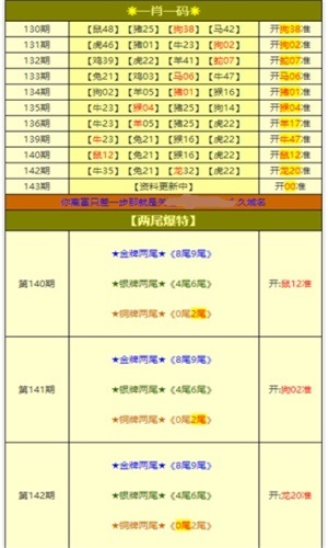 新奥特料免费资料大全,高效运行支持_体验版77.699