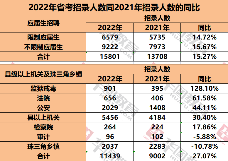 新奥门最准资料免费长期公开,数据导向计划_曝光版2.609