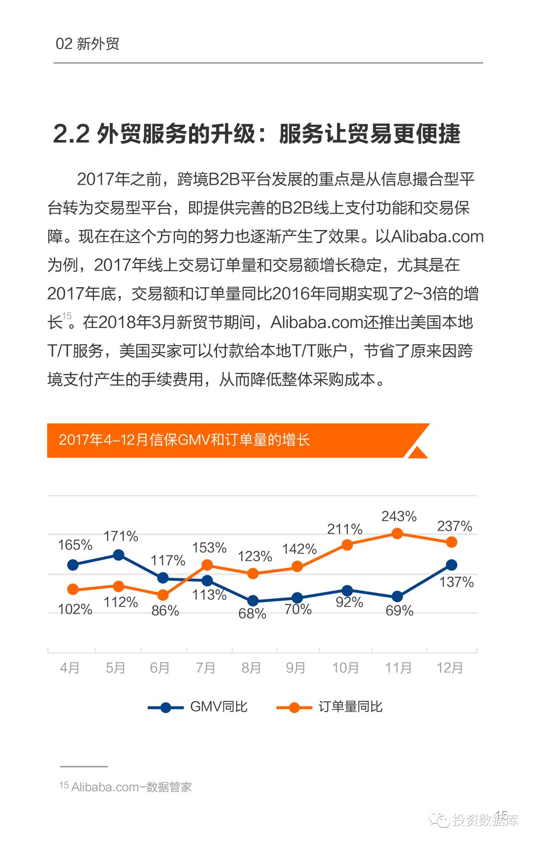 第868页