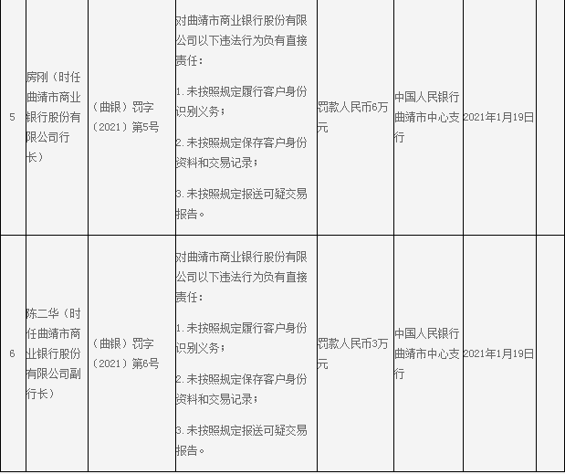新澳今晚开什么号码刘半仙,系统评估分析_商务版87.577