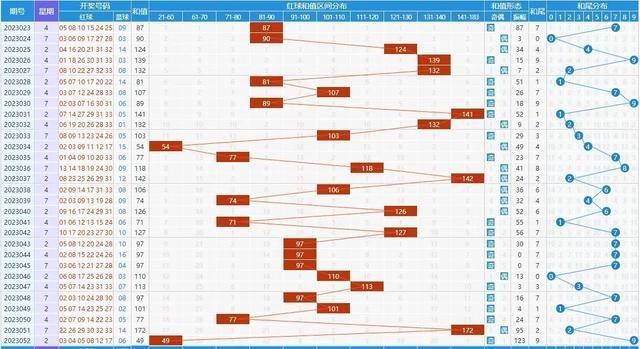 新澳今晚开奖结果查询表34期,专家权威解答_线上版90.394