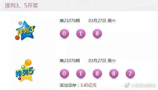 新澳六开彩开奖结果记录今天,持续改进策略_图形版51.857