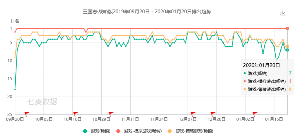 新澳天天开奖资料大全1052期,全面数据分析_增强版92.481