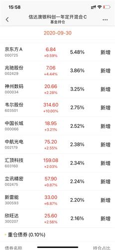 新澳天天开奖资料大全最新55期,深入探讨方案策略_显示版95.425