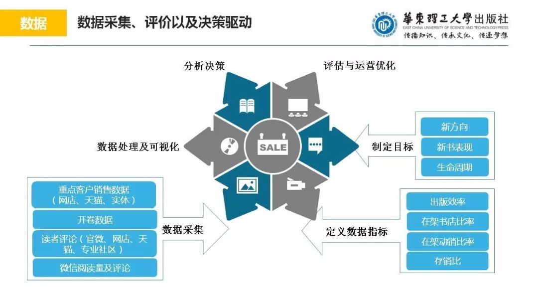 新澳天天开彩资料大全,数据化决策分析_UHD88.862