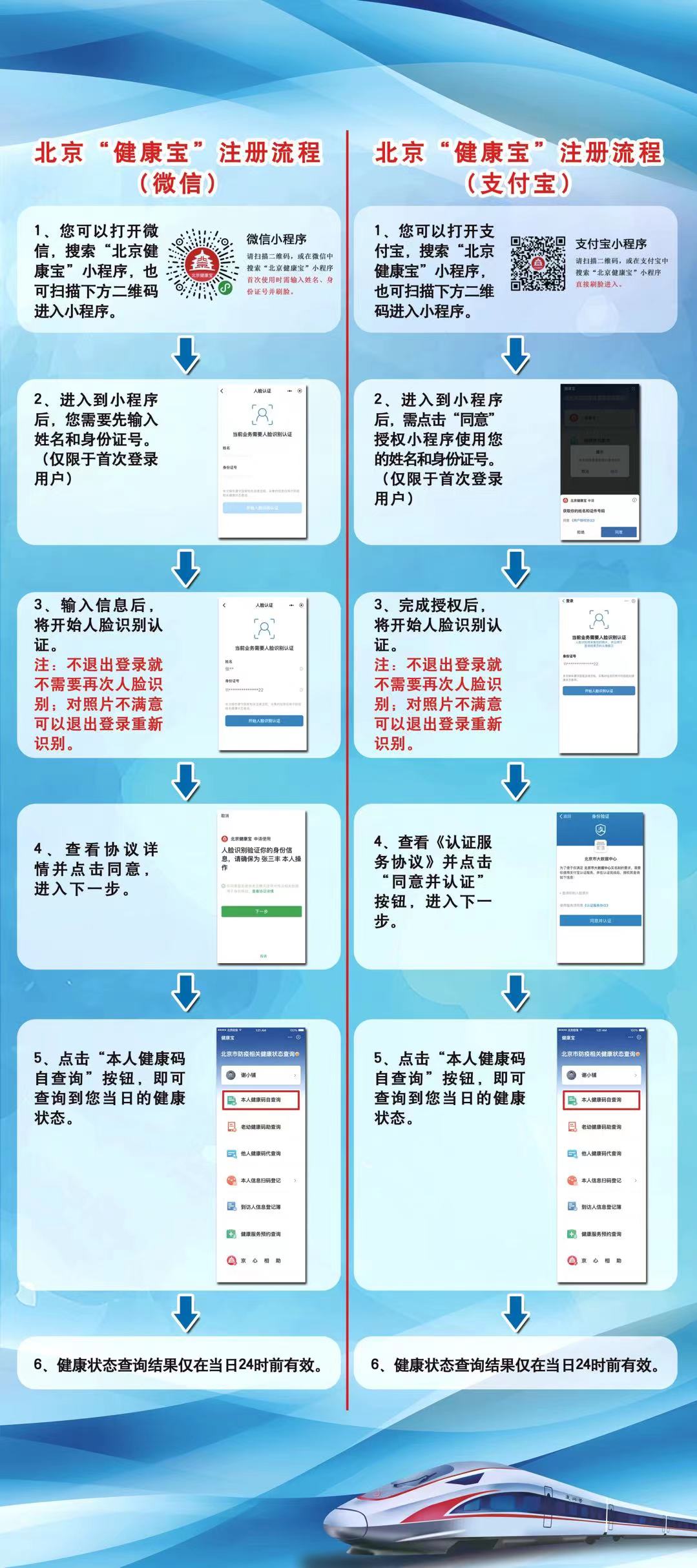 最新高铁规定详解与乘坐指南，顺利搭乘高铁的必备知识