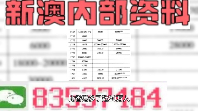 新澳精准资料免费大全,执行验证计划_拍照版80.514