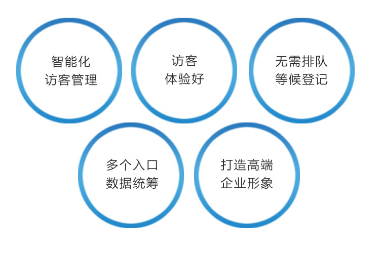 新澳精准资料免费提供208期,安全设计解析说明法_智能版53.896