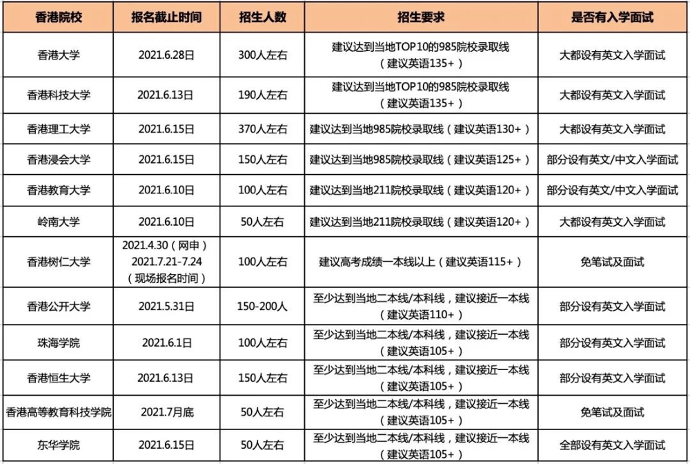 第855页