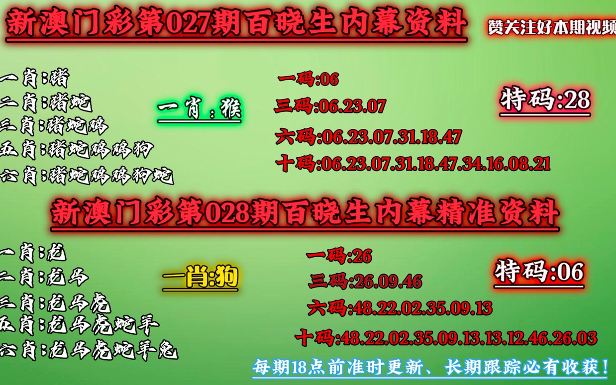 新澳门一肖一码中恃,策略优化计划_黑科技版9.208