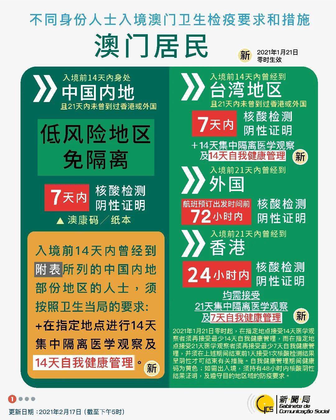 新澳门今天最新免费资料,精细评估方案_多功能版49.888