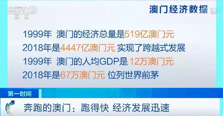 新澳门今晚开特马开,数据整合决策_通行证版72.537