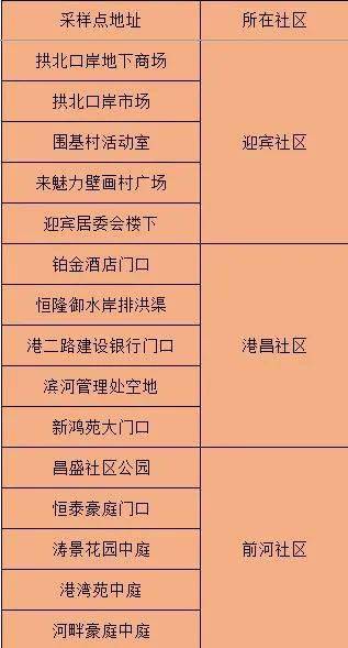 第850页