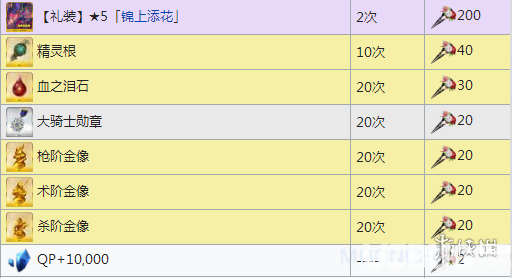 新澳门天天开奖资料大全309期,统计材料解释设想_精英版41.720