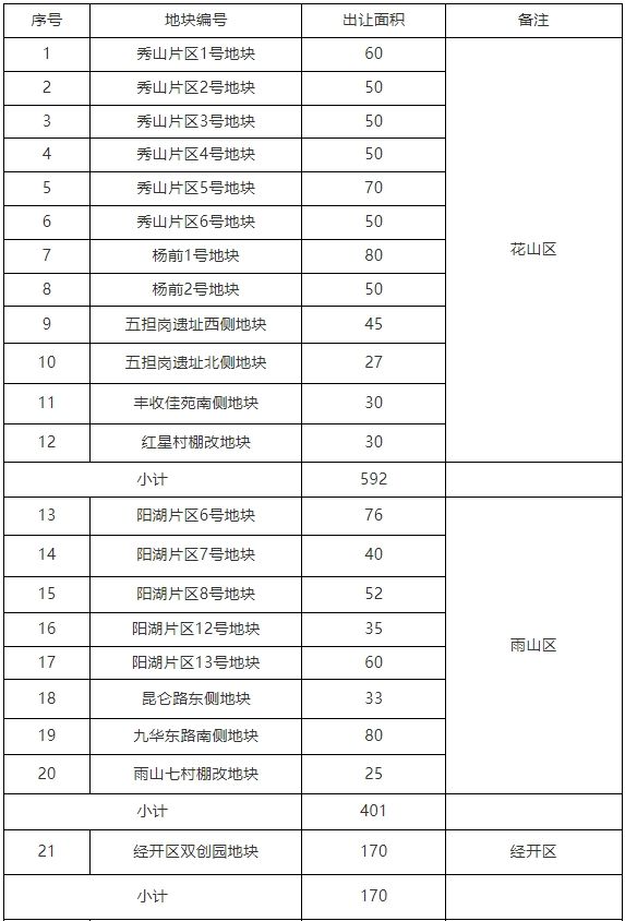 新澳门开奖结果2024开奖记录,执行机制评估_护眼版31.726
