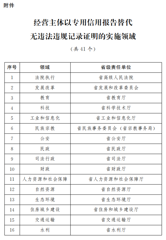 新澳门开奖记录查询今天,担保计划执行法策略_显示版63.304
