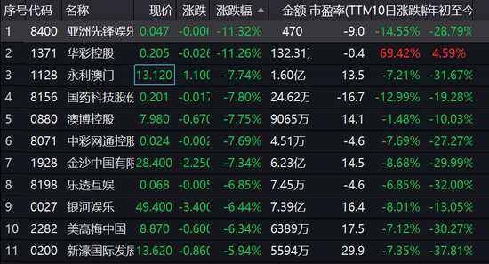 新澳门彩心水网站,执行机制评估_服务器版9.898