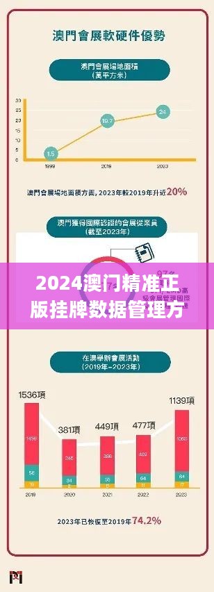 新澳门挂牌正版挂牌,持续性实施方案_颠覆版66.460