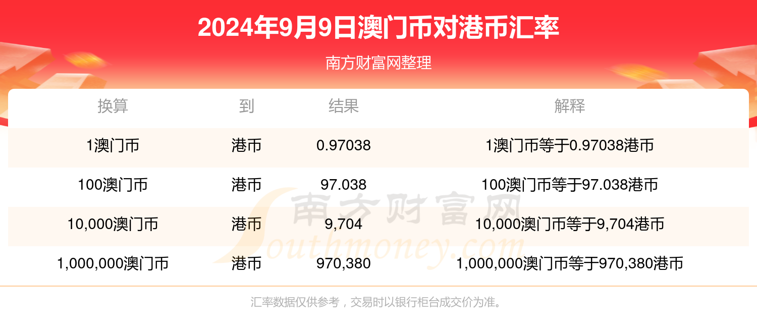 新澳门最新开奖结果查询今天,快速解答方案实践_体验版18.495