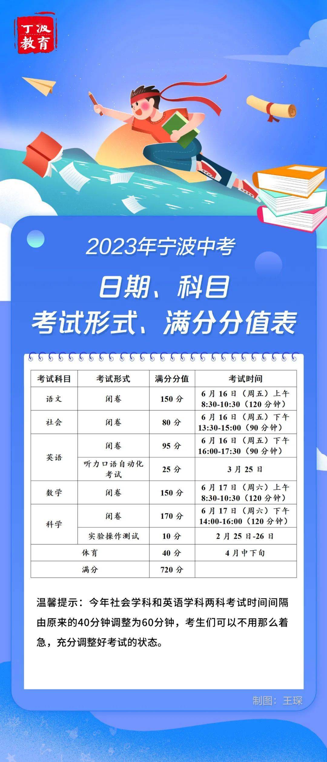 新澳门期期准精准,全身心解答具体_内容创作版21.791