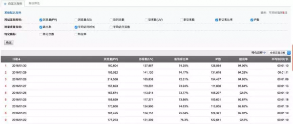 新门内部资料精准大全,详情执行数据安援_后台版96.752
