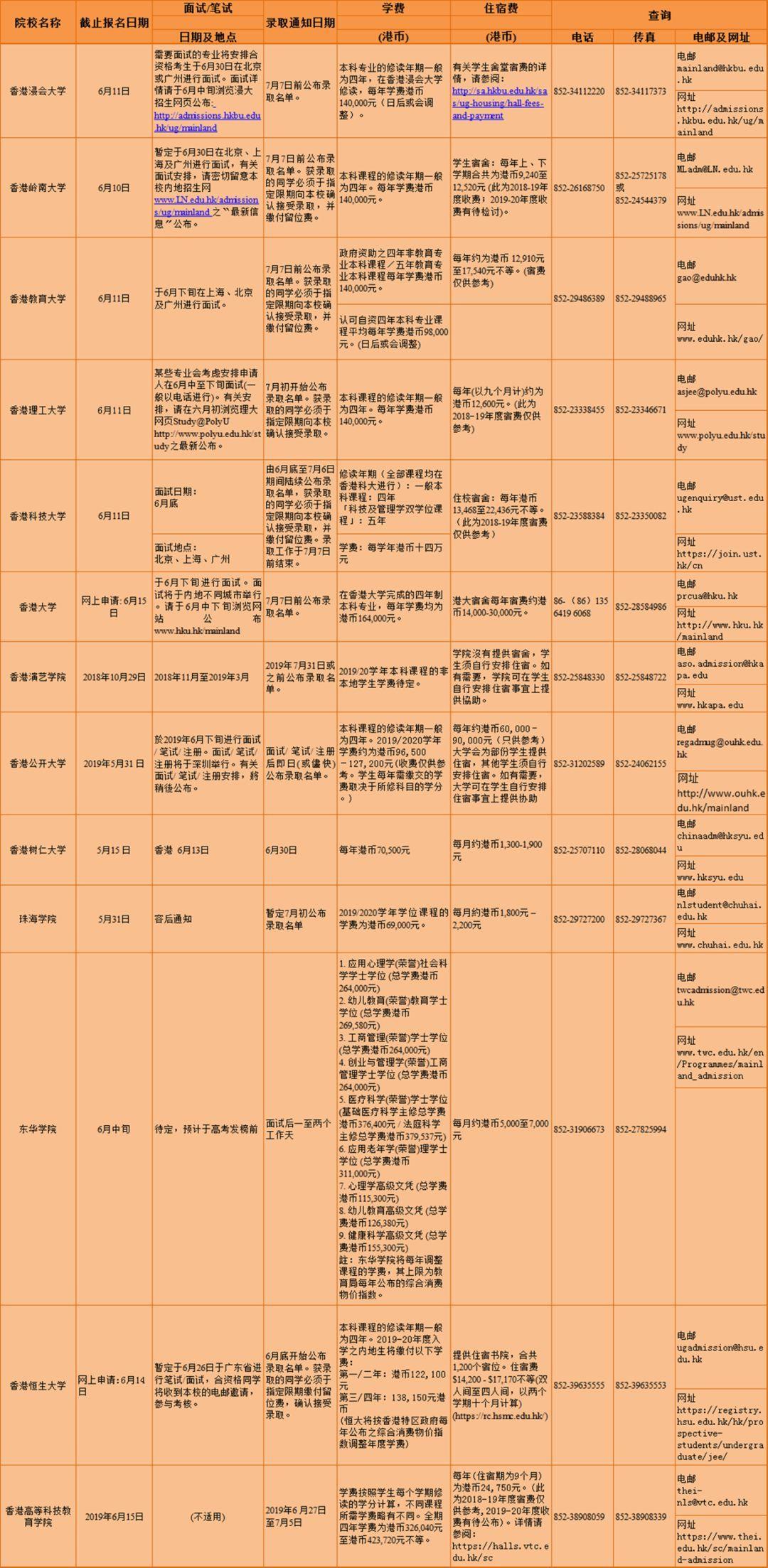 第844页