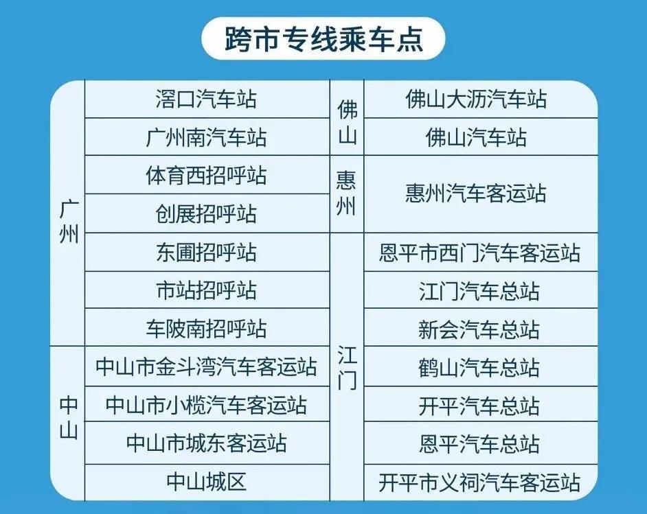 信息技术 第231页