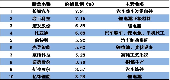 澳门三中三码精准100%,目前现象解析描述_探索版40.128