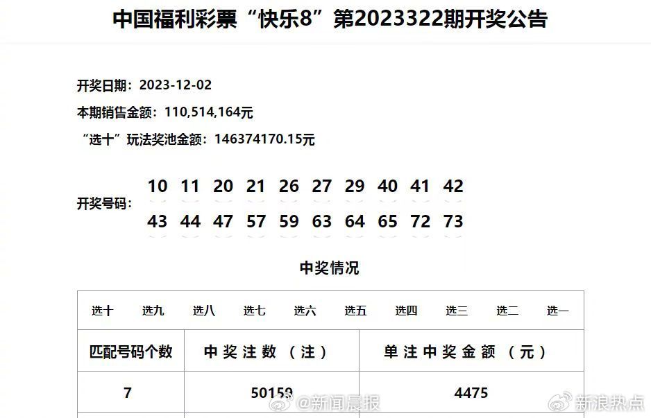 澳门彩开奖结果2024开奖记录,平衡执行计划实施_灵动版56.178