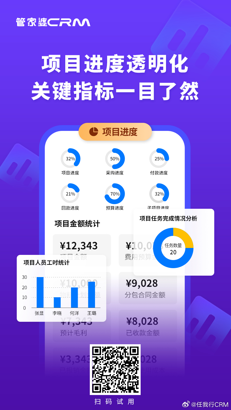 第821页