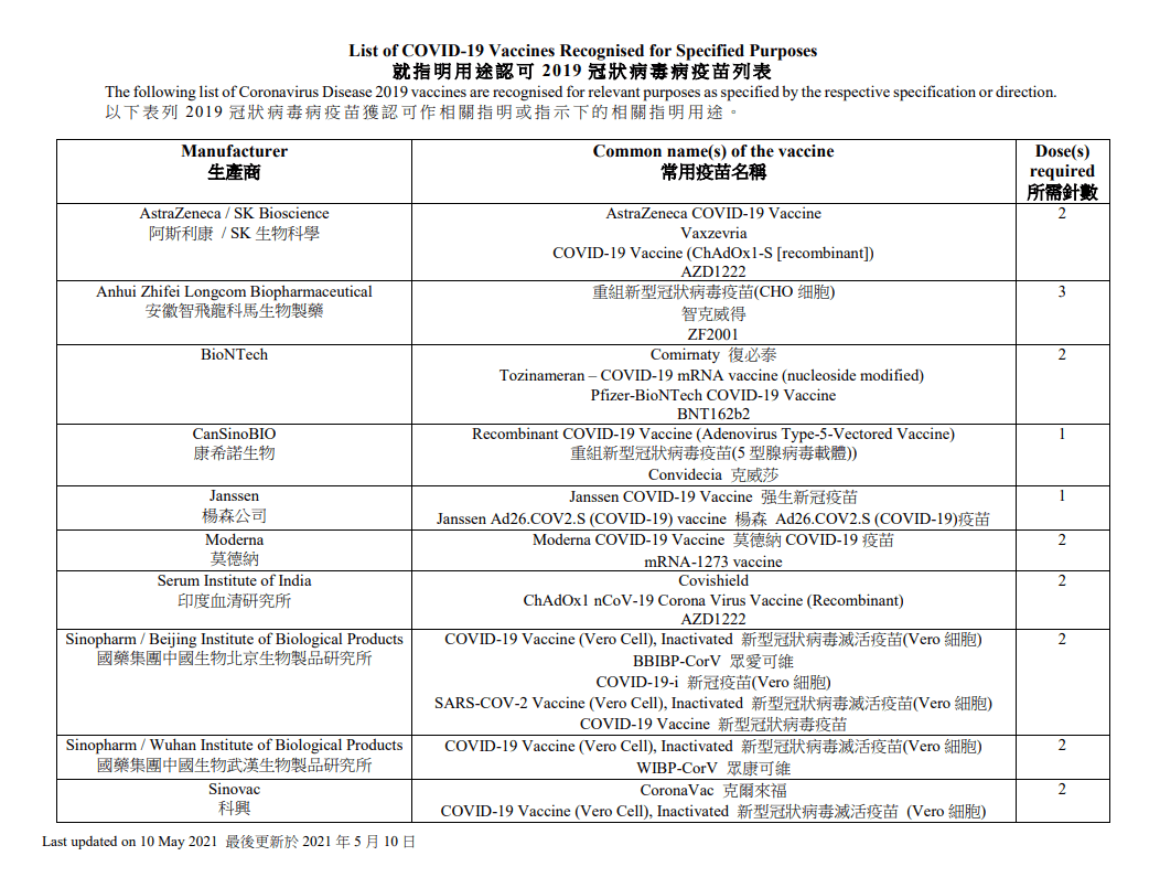 香港精准最准资料免费,持续性实施方案_共鸣版66.631