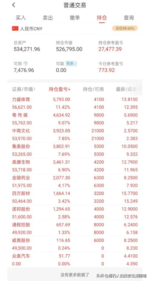 最新股票动态，时代脉搏与市场风云同步更新