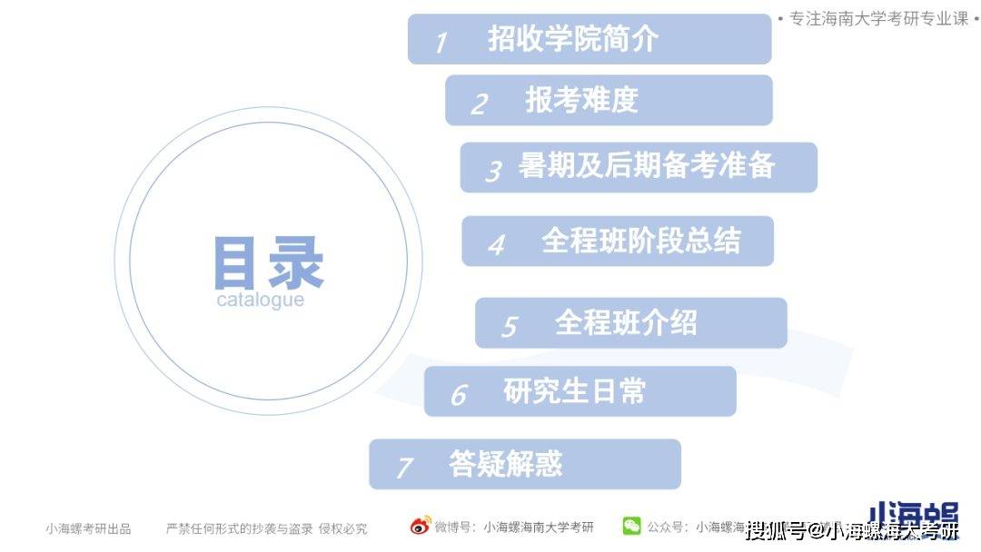 2024天天开彩资料大全免费,创新发展策略_演讲版31.894