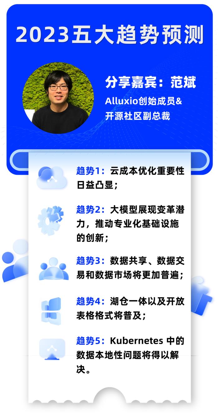 2024年全年资料免费大全优势,实地观察数据设计_时空版9.986