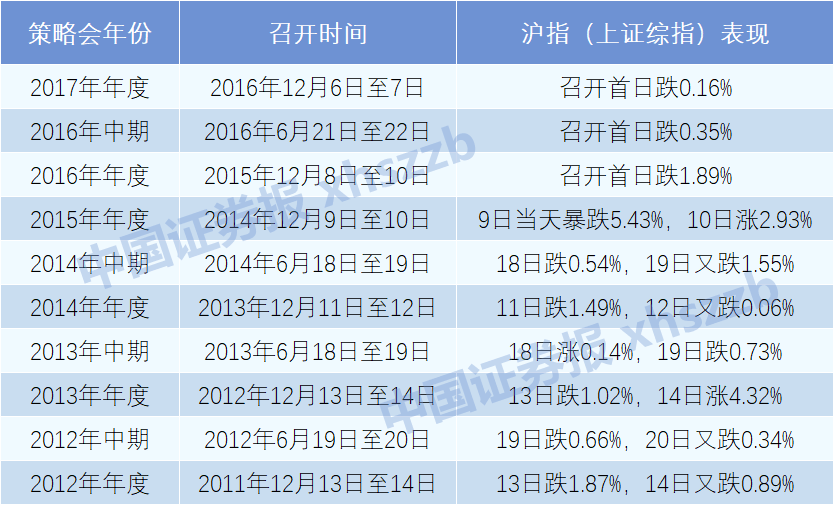 2024年新澳门开码结果,专业解读方案实施_按需版11.280