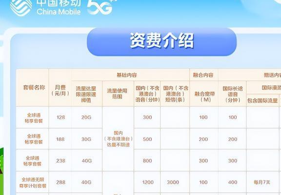 2024年资料大全免费,策略调整改进_先锋实践版25.794