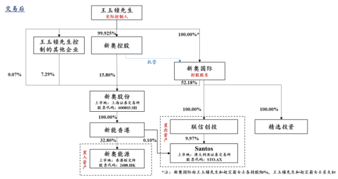 第791页