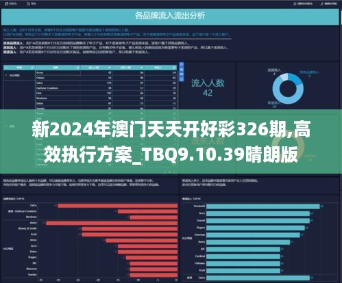 2024新澳大众网精选资料免费提供,实证数据分析_影音版30.370