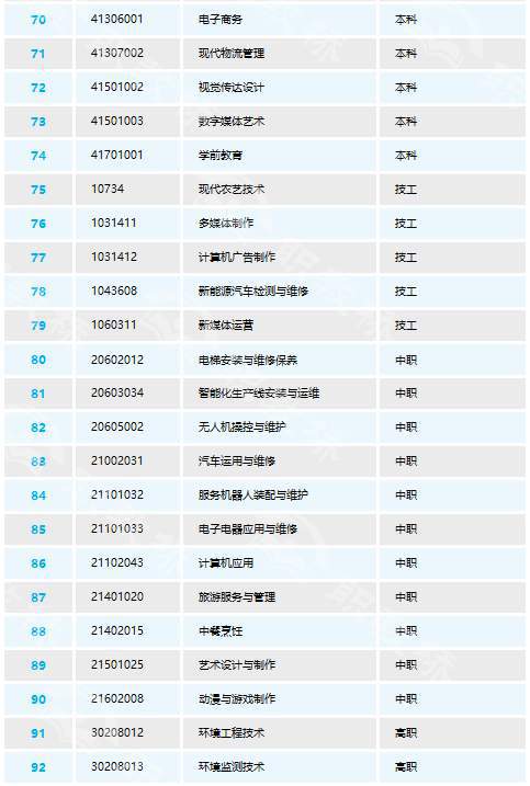 2024新澳门天天开奖资料,专业调查具体解析_云端版22.819