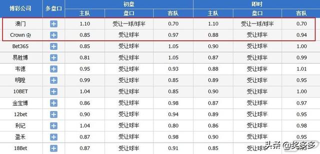 2024澳门六今晚开奖结果出来,全面解答完整版_社区版39.246