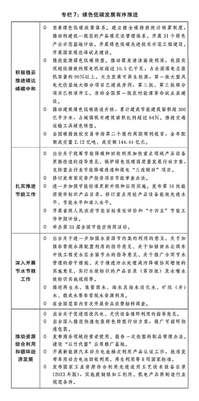2024澳门六开彩免费精准大全,高效计划实施_月光版17.574